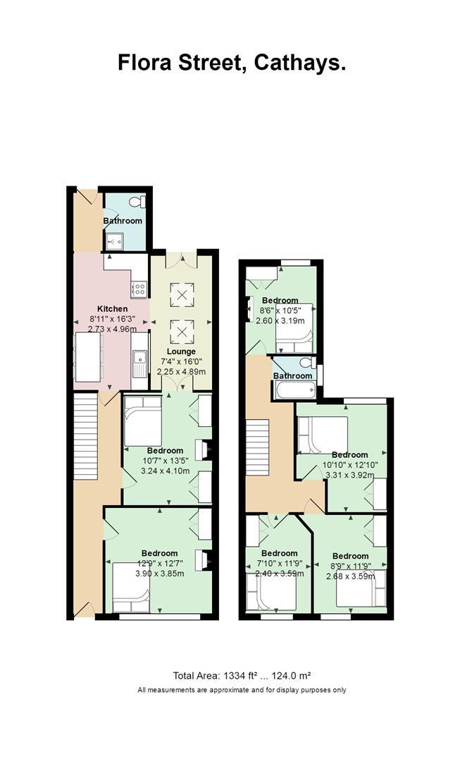 Floorplan for Flora Street, Cathays